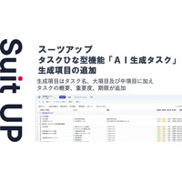 AIタスク管理・プロジェクト管理ツール「スーツアップ」、タスクひな型機能「AI生成タスク」の生成項目に概要・重要度・期限が追加！