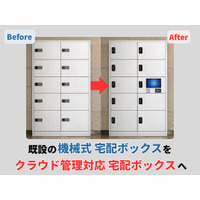 宅配ボックス再生市場で30%シェアを目指し、くじらリアルエステートテックが物件ごとに最適提案するトータルサポート体制を発表-修理不能問題に対応するリプレイス需要の急拡大を受け本格展開加速