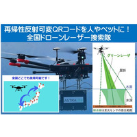 南海トラフ大地震の津波に備えて、「ドローンレーザー捜索」を社会インフラにする活動にご支援を！