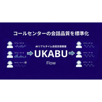 UKABU、コールセンターの応対品質を標準化会話フロー設計「UKABU Flow」で再現可能なオペレーションへ　- 教育期間短縮とSV負荷軽減を支援 -