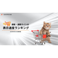 【2026年3月版】ECサイト表示速度ランキング - 上位454サイトの最新情報と改善事例を公開