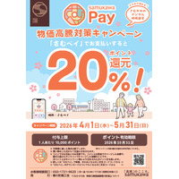 【神奈川県寒川町】物価高騰対策さむかわPay20％ポイント還元！！