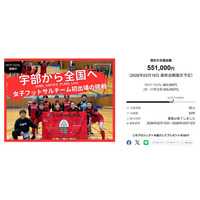 UBE UNITED PLASS Lino クラウドファンディング、目標を110%達成して終了！