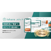 Ishare公式メディア、記事本数50本に到達
