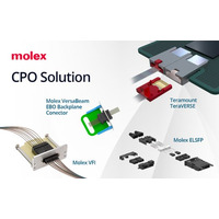 Molex、ワンストップ光インターコネクトアーキテクチャと新たな高ラディックス光回路スイッチプラットフォームの提供により、AIクラスターの導入を加速