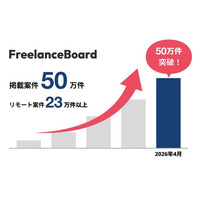 フリーランスエンジニア・ITフリーランスの案件検索サイト『フリーランスボード』掲載案件数50万件突破！