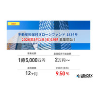 【LENDEX】年利9.5%の不動産担保付きローンファンド 1834号、募集開始のお知らせ