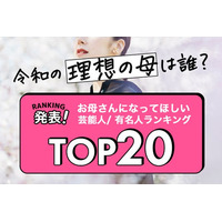 【母の日特別企画】2026年版　理想の母親像がついに決定！ 3,077人が選んだ「お母さんになってほしい芸能人・有名人ランキング TOP20」発表。年代別も公開。栄えある第1位に輝いたのは！？