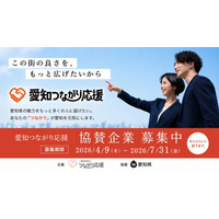 「愛知つながり応援」協賛企業募集開始のご案内