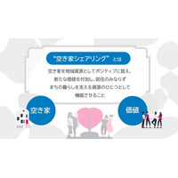 【佐賀市】空き家がビジネスに変わる3日間。「エアビースクール」を九州初開催！