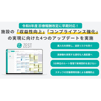ZESTが施設向け機能を刷新、併設施設への訪問看護のR8診療報酬改定対応と「攻めの空き枠管理」を実現