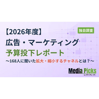 【独自調査】今期の広告予算、業界はどう動く？　マーケティングチャネルの「拡大・縮小」実態（メディアレーダー調べ）