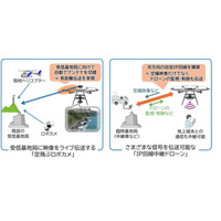 「空飛ぶロボカメ」と「IP回線中継ドローン」を開発