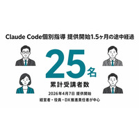 Uravation Claude Code個別指導、経営者25名が取り組む業務自動化テーマTOP5を公開。1位は経営会議資料の自動生成で約4割が選択