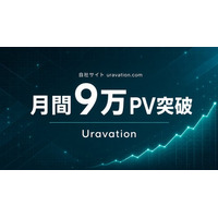 Uravation、自社サイトの月間ページビューが9万を突破。Claude Code・生成AIなどAI活用の実務記事を発信するオウンドメディアが成長