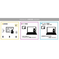 「三菱地所が見据えるビルトイン型スマートホームの最前線」と題して、株式会社HOMETACT プロダクトマネジメント部 執行役員 CPO 戌角 太一氏によるセミナーを2026年6月26日(金)に開催!!