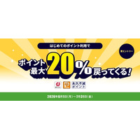 ＼最大20％戻ってくる！／コネクトでポイント利用キャンペーン