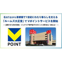 6月1日から首都圏で1世紀にわたり暮らしを支える「ルームズ大正堂」でVポイントサービスを開始