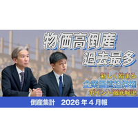 【帝国データバンクが解説】2026年4月の倒産件数、5カ月連続で前年を上回る～物価高倒産、集計開始以降で最多を記録