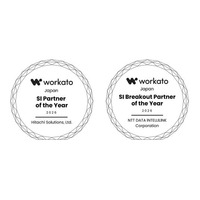 Workato株式会社、日本市場における優れた自動化・AI変革を推進したパートナー企業を表彰