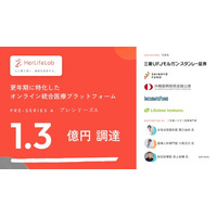 更年期専門のオンライン診療「Vivalle(ビバエル)」運営のHerLifeLabが、プレシリーズAで1.3億円を調達