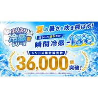 「外に出るだけで汗だく…」酷暑日が現実味を帯びる夏に、4カ月で36,000個突破の“-13℃かぶる冷感タオル”