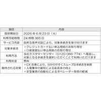 生成AIを活用した音声応対サービス「よりそうAIボイスボット」による各種手続きの受付開始について
