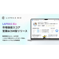 LAPRAS、営業・CSM向けに「市場価値スコア」を提供開始。エージェント面談不要で、採用企業から見た自分の強みを可視化