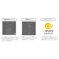 ２０２５大阪・関西万博　リボーンチャレンジ出展企業　未来の展示物「新開発製品　製品化第二号」誕生
