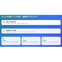 Omi Japan、医療向けAIエージェントのフレームワークを発表、病院の予約変更業務を支援するAIエージェント「MediDial」を第一弾として展開