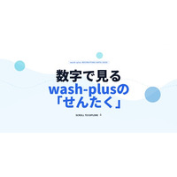 ”洗剤を使わない洗濯”とランドリー専用IoT開発で躍進するwash-plusがコーポレートサイトをリニューアル
