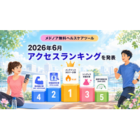 メドノア無料ヘルスケアツール 2026年6月アクセスランキングを発表