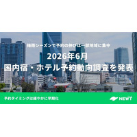旅行アプリ『NEWT（ニュート）』、2026年6月 国内宿・ホテル予約動向調査を発表