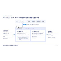 ディバータ、ヘッドレスCMS「Kuroco」をAIエージェント時代の社内業務アプリ開発基盤へ進化