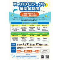-海の恵みをイノベーションで社会へ未来へ-MaOIプロジェクト支援制度の２次募集開始