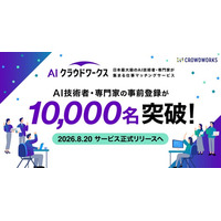事前登録10,000名突破いたしました！日本最大級のAI仕事マッチングサービス「AIクラウドワークス」