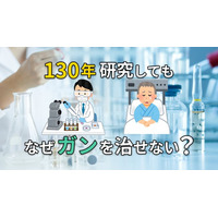 なぜ、130年の研究でもガンが克服できない？