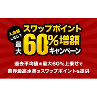 人気のトルコリラ3通貨ペアが対象！『外貨ネクストネオ』入金額に応じてスワップポイント最大60％増額キャンペーン！