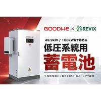 ５年間、毎年1億円の即時償却が可能！通常収益約2倍の特別価格1,250万円の事業用低圧蓄電池を40台特別償却セットを販売