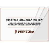高齢者/病者用食品市場の現状を調査、2025年の高齢者用食品市場は1,409億円、病者用食品市場は587億円に