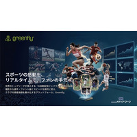 世界のトップリーグが導入するAI自動配信インフラ「Greenfly」、日本展開を本格開始。撮影から配信までを「数分」にし、スポーツクラブの資産価値を最大化