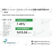 フィッシャートロプシュワックス市場現状と見通し：一冊でわかる産業チェーン - 年平均成長率（CAGR）7.46％で成長