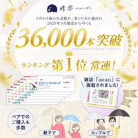 シリーズ累計36,000本突破。“軽さ”と“日陰の広さ”を両立した日傘「晴雫」が半額に