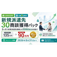 【派遣会社限定・先着5社】新規派遣先「30商談獲得パック」を90万円で提供。通常135万円から45万円OFF、8月31日まで