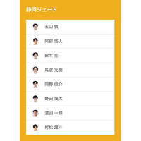 ノジマＴリーグ 2026-2027シーズン 公式戦 8月16日(日)開催 　静岡ジェード vs 木下マイスター東京 ベンチ入り選手を発表
