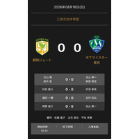 ノジマTリーグ　2026-2027シーズン　公式戦　8月16日開催　静岡ジェード vs 木下マイスター東京 　対戦オーダー発表