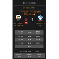 ノジマTリーグ 2026-2027 公式戦 8月16日開催 トップおとめピンポンズ名古屋 vs 日本ペイントマレッツ 試合結果