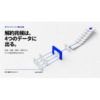 BtoBカスタマーサクセス完全ガイドを無料公開｜解約兆候の見つけ方から介入判断まで