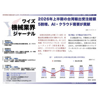 【台湾情報】AI特需で躍進する検査計測機器とレアメタル回収・再生企業の最新動向