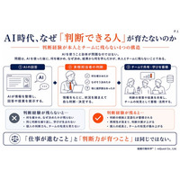 AI時代、なぜ「判断できる人」が育たないのか ― 実践研究から見えた「判断経験が残らない4つの構造」を公開